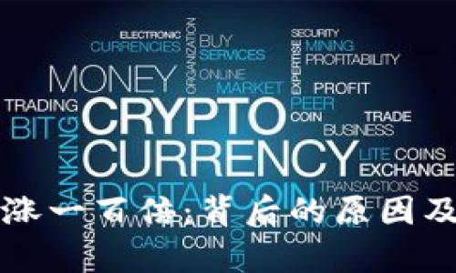 今日虚拟币暴涨一百倍：背后的原因及未来走势分析