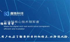    从币安转账到TPWallet的到账时间及注意事项