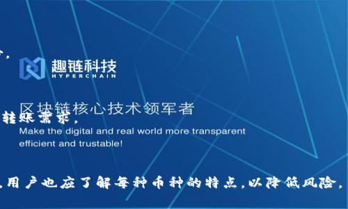    从币安转账到TPWallet的到账时间及注意事项  / 

 guanjianci  币安, TPWallet, 转账, 到账时间  /guanjianci 

## 内容主体大纲

1. **引言**
   - 简介：引入币安与TPWallet的背景
   - 转账的重要性与应用场景

2. **币安与TPWallet概述**
   - 币安：全球领先的数字货币交易所
   - TPWallet：去中心化钱包的优势与特色

3. **跨平台转账流程概述**
   - 转账的基本流程
   - 转账所需准备工作

4. **从币安转账到TPWallet的具体步骤**
   - 登录币安账户
   - 选择提币选项
   - 输入TPWallet地址
   - 确认转账信息
   - 提交转账申请

5. **到账时间的影响因素**
   - 网络拥堵对到账时间的影响
   - 确认次数与安全性关系
   - 币种类型如何影响到账时间

6. **转账问题解析**
   - 常见问题与解决方案
   - 如何避免转账错误

7. **安全性与注意事项**
   - 如何保证转账的安全性
   - 避免常见的错误与诈骗

8. **总结**
   - 对于用户的建议与下一步行动

## 内容

### 引言

随着数字货币投资的盛行，越来越多的用户开始选择数字货币交易所进行买卖和转账操作。其中，币安作为全球领先的数字货币交易平台，吸引了大量的用户。而TPWallet作为一种新兴的去中心化钱包，也受到了越来越多投资者的关注。在数字货币的世界里，从交易所转账到钱包是一个常见的操作，但这个过程中的到账时间往往是用户最关心的问题之一。

### 币安与TPWallet概述

#### 币安：全球领先的数字货币交易所

币安成立于2017年，凭借其强大的技术团队、丰富的交易品种和优质的用户体验迅速崛起。它支持众多数字货币的交易，用户可以在平台上进行现货交易、期货交易、质押等多种操作。币安支持高流动性，提供较低的交易费用，使其成为全球用户首选的数字货币交易所之一。

#### TPWallet：去中心化钱包的优势与特色

TPWallet是一款去中心化加密货币钱包，用户可以在该平台上安全地存储和管理各种数字货币。与传统钱包不同，TPWallet采用去中心化的技术，使用户对自己的资产拥有更高的控制权和安全性。它具有支持多链、多Token的特色，同时还为用户提供高效便捷的转账服务。

### 跨平台转账流程概述

#### 转账的基本流程

从币安转账至TPWallet的基本流程包括：登录你的币安账户，选择提币到TPWallet，确认信息并提交。在此之前，用户需提前准备好TPWallet的地址，以确保顺利完成转账。

#### 转账所需准备工作

在开始转账之前，用户需要确保以下几点：首先，确保你的TPWallet账户已经成功创建并激活；其次，确保在币安账户中有足够的余额进行转账；最后，确认TPWallet的地址准确无误，避免因地址错误导致的资产损失。

### 从币安转账到TPWallet的具体步骤

#### 登录币安账户

首先，用户需要打开币安网站或使用币安APP，输入自己的用户名和密码进行登录。如果用户开启了双重验证，需按照提示完成验证。

#### 选择提币选项

登录后，用户在首页点击“钱包”，再选择“法币及现货”，找到需要转账的币种，点击“提币”选项。

#### 输入TPWallet地址

在提币页面中，用户需输入TPWallet的地址。建议用户复制地址后粘贴，避免手动输入带来的错误。同时还需要选择转账金额，注意一些币种可能有最低提币金额限制。

#### 确认转账信息

在填写完成后，用户要仔细检查输入的信息，包括提币地址、金额等，确保无误。如果没有问题，可以点击“提交”按钮，进入下一步。

#### 提交转账申请

最后，用户需要根据需要完成二级验证，提交转账申请。系统将会处理转账请求，通常会在确认交易后发送到账提醒。

### 到账时间的影响因素

#### 网络拥堵对到账时间的影响

在区块链网络中，交易的确认时间可能会因为网络拥堵而有所延迟。在高峰时段，交易数量激增，可能会导致确认时间延长，这时候用户就需要耐心等待。

#### 确认次数与安全性关系

到账时间也与区块链的确认次数有关。许多币种在确认投资者资金的安全性时，会对交易进行多次确认，虽然这能提高安全性，但也会相应延长到账时间。

#### 币种类型如何影响到账时间

不同的币种在区块链上处理交易的速度不同。例如，USDT（以太坊链上）可能会比比特币（BTC）更快到账。因此，在进行转账时，用户应考虑所选币种的特点，从而合理预估到账时间。

### 转账问题解析

#### 常见问题与解决方案

在转账过程中，用户可能会遇到各种问题，例如转账失败、未到账等。针对这些问题，及时检查转账信息，确认地址无误，关注币安的交易状态，若仍然未到账，建议联系币安客服进行查询。

#### 如何避免转账错误

用户在进行转账时，应格外小心。常见的错误包括地址输入错误、转账金额不足等。建议在转账前多次确认信息，进行小额转账测试，以确保流程无误。

### 安全性与注意事项

#### 如何保证转账的安全性

在进行数字货币转账时，用户应确保使用安全的网络环境，定期更改账户密码，不下载可疑软件。此外，定期检查TPWallet的安全设置，开启两步验证等功能，可以提供更高的安全保障。

#### 避免常见的错误与诈骗

用户在选择转账方式时，要避免盲目的投资和被骗的可能。要遵循官方渠道进行操作，切忌轻信陌生人的信息，确保资金安全。

### 总结

从币安转账到TPWallet是一个常见的操作，但用户在进行过程中需要了解到账时间及相关影响因素，确保转账的安全性。通过上述步骤和注意事项，用户可以顺利完成转账，享受数字货币的魅力。

---

## 相关问题

#### 1. 为什么我的转账没有到账？

用户在进行数字货币转账时，有时会遇到未到账的情况。这可能是由于网络延迟、转账金额问题或者交易状态未更新造成的。用户需要检查其币安账户的转账记录，并确认相应的交易是否已经被处理。如果长时间未到账，也可联系币安客服进行询问。

#### 2. 如何查询转账状态？

用户在币安上转账后，可以通过登录币安账户，在钱包中查看转账的状态，同时查看区块链浏览器，以确认交易的具体状态，包括确认次数等相关信息。

#### 3. 币安提现是否需要手续费？

币安在进行提币交易时通常会收取一定的手续费，这在不同币种和网络情况下可能有所不同。用户需关注币安发布的最新手续费标准，以便掌握具体费用情况。

#### 4. TPWallet有安全保障措施吗？

TPWallet提供了多种安全防护措施，包括私钥的加密存储、双重身份验证等功能，以保护用户资产的安全。用户还可以定期检查钱包的设置数组，并做好备份。

#### 5. 是否可以从其他钱包转账到TPWallet？

是的，用户不仅可以从币安转账到TPWallet，还能从其他支持数字货币的钱包进行转账。只需在提币时输入正确的TPWallet地址即可，但需留意不同币种的转账需求。

#### 6. 如何选择适合的转账币种？

选择适合的转账币种时，用户需要考虑到账时间、手续费和网络情况等因素。例如，选择交易速度快、手续费低的币种，可以显著提高转账的效率和体验。同时，用户也应了解每种币种的特点，以降低风险。