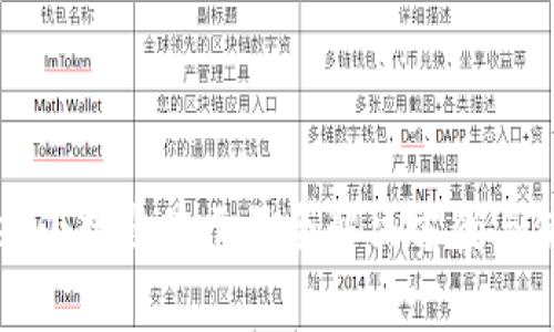 tpwallet小数点显示不全解决方案与使用指南