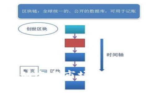 最新BTT虚拟币动态与市场分析：2023年必看资讯