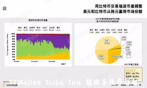 
TPWallet Shiba Inu 转账手续费详解