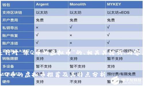 当然可以！以下是针对“像Q币的虚拟币”的、相关关键词、内容大纲和问题介绍。


2023年最佳类似Q币的虚拟币推荐及其特点分析