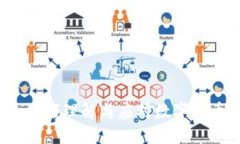 虚拟币负数：如何理解与应对数字货币的价值波