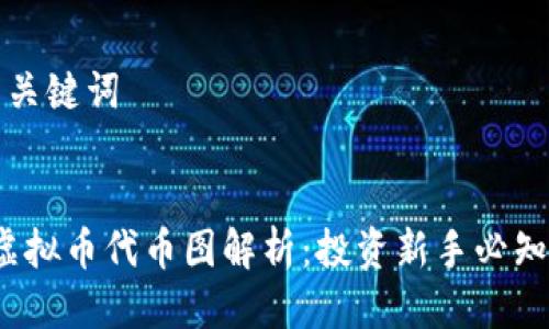 思考的与关键词


2023年虚拟币代币图解析：投资新手必知的一览图