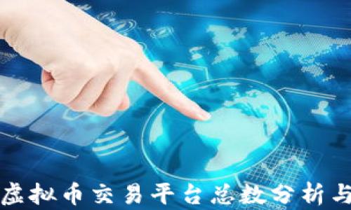 
全球虚拟币交易平台总数分析与排名