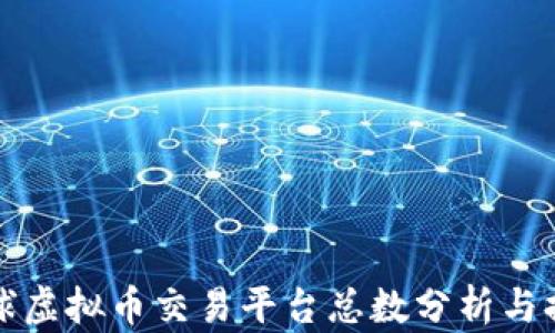 
全球虚拟币交易平台总数分析与排名