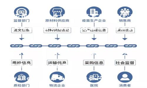  如何快速找到TPWallet账户信息：完整指南 br
关键词： TPWallet账户, 找到TPWallet, TPWallet信息, 钱包地址 br

内容大纲：

1. 引言
   - TPWallet的简介及功能
   - 为什么需要找到TPWallet账户信息

2. TPWallet账户的定义
   - 什么是TPWallet
   - 账户信息的组成部分

3. 如何登录TPWallet
   - 下载和安装TPWallet
   - 创建或恢复账户

4. 寻找TPWallet账户信息
   - 通过TPWallet界面查找账户信息
   - 使用区块链浏览器查询账户

5. 处理常见问题
   - 登录失败的解决方法
   - 如何恢复丢失的账户

6. 账户安全性
   - TPWallet的安全性分析
   - 如何保护你的TPWallet账户

7. 总结
   - 关键点总结
   - 未来使用TPWallet的展望

---

### 详细内容

### 1. 引言
TPWallet作为一款日益流行的数字货币钱包，其简便的操作和全面的功能吸引了大量用户。在使用过程中，许多用户会遇到寻找账户信息的问题。本文旨在帮助您快速而有效地找到TPWallet账户的信息，并提供相关的使用技巧和解决方案。

在数字货币的世界中，账户信息是进行交易和资产管理的基础。无论是发送、接收资金，还是查看余额，用户都需要随时获取这些信息。因此，了解如何找到TPWallet的账户信息是每位用户都必须掌握的技能。

### 2. TPWallet账户的定义
什么是TPWallet
TPWallet是一种多功能数字货币钱包，支持多种主流数字资产的存储、转账和管理。用户只需一个账户，即可管理不同类型的数字货币，大大方便了资产的整合与管理。

账户信息的组成部分
TPWallet的账户信息主要包括钱包地址、私钥、助记词等。其中，钱包地址是您接收资金的唯一标识，私钥则用来验证身份及签署交易，而助记词是恢复账户的重要信息。在使用TPWallet时，这些信息的准确性至关重要。

### 3. 如何登录TPWallet
下载和安装TPWallet
首先，您需要下载TPWallet的官方应用程序。可以在TPWallet的官方网站或各大应用商店找到下载链接。安装完成后，按照提示进行设置。

创建或恢复账户
在第一次使用TPWallet时，您需要创建一个新的账户。系统会提供助记词，请将其安全保管。如果您已经有账户，则可以通过输入助记词恢复您的钱包。

### 4. 寻找TPWallet账户信息
通过TPWallet界面查找账户信息
登录TPWallet后，您可以在主界面看到账户余额和钱包地址。点击相关功能按钮，可以查看更详细的账户信息，如交易记录等。

使用区块链浏览器查询账户
若您想要查询交易状态，可以利用区块链浏览器。只需输入您的钱包地址，即可获取与该地址相关的所有交易信息，实时了解资金的流动情况。

### 5. 处理常见问题
登录失败的解决方法
如果您在尝试登录TPWallet时遇到问题，请检查输入的信息是否正确。常见的错误包括输入错误的助记词或密码，如果您忘记了这些信息，请参考恢复账户的相关指南。

如何恢复丢失的账户
若您不慎丢失了TPWallet的账户信息，可以通过已保存的助记词进行恢复。在登录界面，选择‘恢复账户’，然后按照提示输入助记词，以恢复您的钱包信息。

### 6. 账户安全性
TPWallet的安全性分析
TPWallet在设计时将安全性考虑入内。其采用了多重加密措施，以确保用户的信息和资产的安全。然而，用户仍需提高警惕，定期更新应用程序，避免使用公共网络进行交易。

如何保护你的TPWallet账户
保护账户的最佳方式是妥善保存私钥和助记词，绝不向他人透露个人信息。同时，开启多重身份验证（2FA）功能，并定期检查账户的交易记录，以防止任何可疑活动。

### 7. 总结
无论您是TPWallet的新用户还是长期用户，了解如何寻找和管理您的账户信息都是至关重要的。通过本文的介绍，希望您能够顺利找到所需的账户信息，并采取必要的安全措施保护您的资产。

随着数字货币市场的不断发展，TPWallet的用户也将越来越多，适应这种变化，保持学习和探索的心态，将会使您在数字货币的世界中游刃有余。

### 相关问题的详细介绍

#### 1. 如何保证TPWallet账户的信息安全？
如何保证TPWallet账户的信息安全？
随着数字货币的蓬勃发展，账户安全问题日益受到用户的重视。TPWallet在这方面付出了很多努力。

首先，TPWallet采用了多重加密技术，以防止任何未授权的访问。所有的信息，特别是用户的私人钥匙，均经过加密处理，以确保只有账户持有者才能访问。

其次，用户应自行采取措施，定期更换密码，并避免使用单一密码。此外，启用双重认证也是提高账户安全性的重要步骤。此功能可以帮助用户在登录账户时确认身份，哪怕密码被盗，借助双重身份验证，攻击者也难以进入账户。

最后，教育用户关于安全最佳实践也是确保账户安全的有效途径。对于不熟悉区块链和数字货币的新手，学习如何识别网络钓鱼和其他安全威胁至关重要。用户应该始终保持警惕，不随便点击不明链接或下载不明文件。

综上所述，通过多方面采取措施，用户可以有效地保障TPWallet账户的信息安全，降低风险。

#### 2. 如何恢复TPWallet账户？
如何恢复TPWallet账户？
尽管TPWallet设计得相对安全，但用户仍可能会遇到需要恢复账户的情况。下面将详细介绍恢复账户的步骤。

第一步，确保您保存了助记词。助记词是恢复TPWallet账户最重要的信息。进入TPWallet应用程序，您会看到恢复账户的选项。

第二步，选择‘恢复账户’。在弹出的界面中输入您的助记词。建议在安静、不易受到干扰的环境中输入，以减少错误的发生。务必按照系统的提示逐步输入所有的助记词。

第三步，输入完成后，TPWallet会进行信息验证。如果输入的助记词正确，系统将自动恢复您的账户。进入账户后，可以检查余额和交易记录，以确保一切正常。

如果您忘记了助记词，恢复账户的难度会大幅增加。在这种情况下，可能无法直接恢复账户，因此保存好助记词在使用TPWallet前是至关重要的。

总结来说，恢复TPWallet账户的关键在于助记词的安全保管。一旦遗失，很可能会面临资产无法找回的局面。

#### 3. TPWallet的使用技巧是什么？
TPWallet的使用技巧是什么？
在使用TPWallet时，掌握一些实用技巧可以帮助用户更高效、更安全地管理资产。

首先，定期备份。用户应定期备份助记词和私钥，并将其保存在安全的地方，比如密码管理器或离线设备上，这样一旦遇到突发情况，用户可以迅速恢复账户。

其次，加强对市场的理解。定期查看数字货币市场行情，掌握趋势变化，能让用户在进行交易时作出更加明智的决策。此外，可以关注相关的社区，获取新信息和使用技巧。

第三，利用TPWallet的一些高级功能。例如，TPWallet支持随时查看资产的实时交易状态和历史记录，用户可以利用这些功能来监控账户的安全性。如果发现异常活动，应立即进行风险评估。

最后，参与小额交易以熟悉操作。在掌握TPWallet基本操作后，可以通过进行小额交易来熟悉整个流程，这样一旦涉及大额交易时便不会紧张。

通过以上技巧，用户可以在使用TPWallet时更加从容和自信，减少不必要的麻烦，从而提升整体的使用体验。

#### 4. 为什么选择TPWallet而非其他钱包？
为什么选择TPWallet而非其他钱包？
在市场上，有许多种数字货币钱包可供选择，TPWallet凭借其独特的优势而受到用户青睐。首先，TPWallet支持多种数字资产，这意味着用户可以在同一个钱包内管理多种货币，极大地方便了资产的整合。

其次，TPWallet的用户界面相对友好，适合新手和专业用户。无论是初学者还是资深用户都能快速上手，进行资产管理是非常简便的。

同时，TPWallet的安全性也得到了用户的广泛认可。采用多重加密保护用户信息，加之强大的身份验证，将用户资产的安全性提升到一个新高度。

再来，TPWallet频繁更新，始终保持与市场趋势的同步，增加了许多创新功能，使得用户能够更好地应对变化的市场环境。

总之，TPWallet在功能、安全性和用户体验等多个方面都有出色的表现，这些优势使得它成为了许多用户的首选钱包。

#### 5. 使用TPWallet的手续费问题是什么？
使用TPWallet的手续费问题是什么？
在数字货币交易中，手续费是一个不可忽视的问题。TPWallet的手续费结构相对透明，但用户仍需了解其具体细则，以免在交易时产生不必要的费用。

首先，在TPWallet中，用户在进行币种转换或资金转账时可能会产生一定的交易手续费。这些费用主要来源于区块链网络的费用，而不是TPWallet本身收取的。

其次，不同的币种可能会有不同的手续费。例如，Ethereum网络的交易手续费通常比比特币高，因为网络拥堵和复杂性更高。因此，用户在选择交易币种时需要注意手续费的差异。

另外，TPWallet也会根据网络的实时情况调整手续费，用户在进行交易时，可以在确认前查看手续费的估算，决定是否继续交易。

综上所述，使用TPWallet的手续费问题主要来自网络费用，用户应在交易前详细查看，并选择合适的时机进行转账，以减少手续费的支出。

#### 6. TPWallet支持哪些主流数字货币？
TPWallet支持哪些主流数字货币？
TPWallet作为一款多功能数字货币钱包，支持多种主流数字资产的存储与管理。其支持的币种包括但不限于比特币（BTC）、以太坊（ETH）、莱特币（LTC）等。由于市场变化不断，TPWallet会根据市场需求不断增加支持的币种。

比特币是最早和最广泛使用的数字货币，TPWallet作为钱包，自然不容忽视。其具有一定的流动性，用户可以利用TPWallet轻松进行购买和转账操作。

以太坊则以智能合约和去中心化应用闻名，TPWallet也支持以太坊及ERC20代币，为用户提供了更广阔的资产管理空间。

另外，TPWallet还在不断增加其它热门和新兴的数字货币，例如DogeCoin、Ripple等。所以，用户在TPWallet内可以不仅要安全地存储资产，也可以把握市场机会进行投资。

总结来说，TPWallet支持多种主流数字资产，让用户在同一个平台上轻松管理各种不同的资产，提供了便捷的操作体验。

以上将为您提供关于TPWallet账户的全面了解和帮助。希望这些信息和解决方案能解决您在使用TPWallet中可能面临的一些问题。