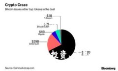 思考一个接近且的虚拟币SMT详解：投资、交易与