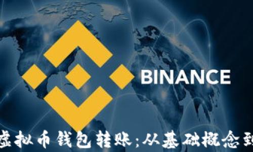 
全面解析虚拟币钱包转账：从基础概念到操作实务