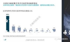 以下是您请求的内容：如何查询虚拟币源代码？