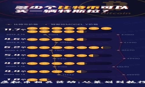 思考的

如何有效举办虚拟币相关活动：从策划到执行的全方位指南