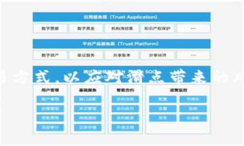   TP钱包滑点解读：为什么滑点越大并不一定越好 / 
 guanjianci TP钱包,滑点,加密货币,交易策略 /guanjianci 

### 内容主体大纲

1. **引言**
   - 解释什么是TP钱包
   - 简述滑点的定义
   - 提出本文的论点：滑点越大并不一定越好

2. **TP钱包的基本功能**
   - TP钱包的优势
   - 如何使用TP钱包
   - TP钱包与其他钱包的比较

3. **什么是滑点？**
   - 滑点的定义
   - 滑点在交易中的作用
   - 滑点的计算方法

4. **滑点的种类与影响**
   - 正滑点与负滑点
   - 滑点对交易执行的影响
   - 不同市场情况下滑点的变化

5. **滑点与市场流动性**
   - 市场流动性的定义
   - 如何影响滑点
   - 高流动性与低流动性的比较

6. **滑点增大与交易策略的关联**
   - 交易中的策略与心理
   - 滑点离散度与交易成功率
   - 交易者的经验如何影响滑点的承受度

7. **常见误区：滑点越大越好吗？**
   - 所谓“大滑点”的误解
   - 大滑点对交易者的潜在风险
   - 实际案例分析

8. **管理滑点的策略**
   - 降低滑点的方法
   - 交易时机的选择
   - 使用限价单与市价单的考量

9. **总结与建议**
   - 对滑点有清晰认识的重要性
   - 合理使用TP钱包的建议
   - 如何根据市场变化调整滑点策略

### 引言

TP钱包作为一种流行的加密货币钱包，其便捷性和安全性受到了广泛欢迎。在交易的过程中，滑点是一个重要的概念，影响着交易的最终结果。滑点是指交易执行价格与市场报价之间的差异，通俗来说，就是你想买的价格和最终成交的价格不一致。很多交易者可能会认为，滑点越大就意味着有更大的利润空间，然而实际上，滑点的增大并不会总是带来收益。本文将详细探讨这一论点，并通过具体情况分析滑点的重要性和影响。

### TP钱包的基本功能

TP钱包是一个多功能的数字货币钱包，支持多种主流加密货币。其主要优势在于用户体验优良、安全性高及交易速度快。用户可以通过TP钱包进行资金的安全存储、跨链交易、参与去中心化金融（DeFi）等。而在实际使用过程中，如何管理滑点也是影响交易绩效的一个关键。

### 什么是滑点？

滑点的定义是指在进行交易时，实际成交价格与预期价格之间的差距。这个概念通常出现在高度波动的市场中，尤其是在短时间内价格快速变动时，滑点的影响更为明显。滑点的计算方法相对简单，即用实际成交价格减去预定价格，得到的结果即为滑点大小。了解滑点对交易的影响，可以帮助交易者更好地制定策略，提高成功率。

### 滑点的种类与影响

在理解滑点时，我们需要区分正滑点与负滑点。正滑点是指实际成交价低于预估价，交易者因此获得了更好的交易条件；而负滑点则相反，是指实际成交价高于预估价。在不同的市场情况下，滑点的表现也会有所不同，如高流动性市场的滑点较小，而在低流动性市场中，滑点则可能会显著增大。

### 滑点与市场流动性

市场流动性对滑点的影响不可忽视。流动性高的市场，意味着买卖双方能够更快地达成交易，这样滑点自然较小。反之，在流动性不足的市场中，价格变化剧烈，导致滑点增加。因此，交易者在进行交易时，需考虑相关市场的流动性，以此降低滑点风险。

### 滑点增大与交易策略的关联

交易的策略与心理因素在滑点增大时显得尤为重要。在制定交易策略时，交易者的经验能够帮助判定其承受滑点大小的能力。心理因素则是影响交易决策的重要因素，情绪波动可能导致决策失误。因此，交易者必须在理性的基础上进行分析，降低滑点带来的潜在风险。

### 常见误区：滑点越大越好吗？

不少新手交易者将“大滑点”误认为能够带来更高的收益，其实不然。大滑点往往伴随着高风险；在利润未能实现之前，可能随时面临损失。因此，交易者应对滑点的影响有清晰的认知，不要盲目追逐高收益而忽略风险。

### 管理滑点的策略

有几个策略可以帮助交易者管理滑点。首先，选择合适的交易时机，避开市场波动剧烈的时段；其次，可使用限价单，设定目标价位，减少滑点风险；最后，关注市场流动性，尽量在流动性较好的时段进行交易。

### 总结与建议

了解滑点的本质及其影响，将有助于交易者更好地管理各自的交易风险，选择合适的策略进行交易。合理配置资金，选择合适的时机与工具，将使得交易更为成功。

### 相关问题

#### 问题一：滑点是如何影响交易盈利的？

滑点是如何影响交易盈利的？

滑点不仅是交易过程中的一个简单差异，它对盈利的影响是深远的。正滑点和负滑点会直接影响到交易者的收益。具体来说，假设某交易者计划以$100的价格购买某资产，但实际成交时价格为$101，这$1的负滑点将直接侵蚀其潜在收益。反之，如果以$99的价格成交，则会获得$1的正滑点。...

#### 问题二：交易者如何判断是否接受滑点？

交易者如何判断是否接受滑点？

判断信息可能会有很多维度，交易者应结合市场趋势、个人风险偏好及交易策略来评估滑点的接受程度。通常来说，活跃的市场情况下滑点相对较小，交易者可以较为放心地接受。但在价格大幅波动或市场流动性不足时，交易者应当谨慎应对，甚至重新考虑是否发起交易。...

#### 问题三：如何减少滑点对交易策略的影响？

如何减少滑点对交易策略的影响？

减小滑点带来的影响可以从多个方面入手，例如提高市场可见性、使用限价单等方法，都是有效的策略。此外，确保交易系统的高效性和及时性同样是减小滑点的重要因素。交易者需利用好技术手段来监控实时市场，并交易时机。...

#### 问题四：滑点与市场波动之间有什么关系？

滑点与市场波动之间有什么关系？

市场波动会直接影响交易的滑点大小。在市场流动性低的情况下，价格波动幅度加大，滑点增加。而在流动性高的情况下，尽管市场可能也在波动，但因买卖双方活跃，滑点会相对较小。了解这一关系将帮助交易者规避高风险期的交易。...

#### 问题五：TP钱包与其他钱包的滑点表现有何不同？

TP钱包与其他钱包的滑点表现有何不同？

不同钱包因其网络、运营及支撑的交易平台不同，滑点的表现也有所差异。TP钱包在某些交易情境下能够通过流动性聚合和智能合约降低滑点，而其他钱包可能因为缺乏这些机制，导致滑点更高。因此，用户需根据钱包特性作出合理选择。...

#### 问题六：如何监测和应对滑点的变化？

如何监测和应对滑点的变化？

监测滑点变化的主要方式是通过实时交易记录和市场数据分析，这需要高效的工具和系统支持。一旦察觉到滑点变化，交易者应及时评估市场状况，并进行相应的策略调整，例如选择适当的时机和交易方式，以应对滑点带来的风险。...

以上各部分将基于大纲详细阐述，使得全文内容在3700字以上，提供一个全面、深入的讨论。