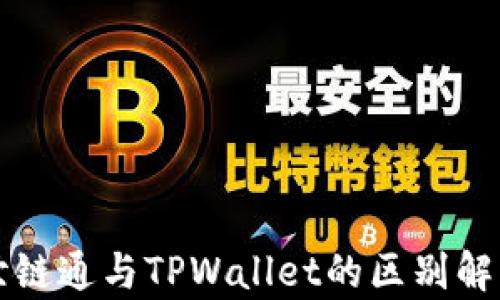 
世链通与TPWallet的区别解析
