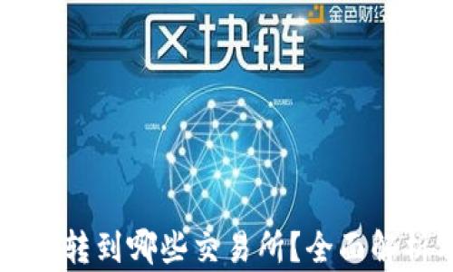 
TPWallet可以转到哪些交易所？全面解析及选择指南