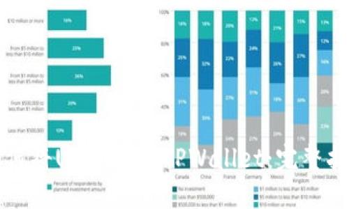 如何将USDT转入TPWallet:完整指南