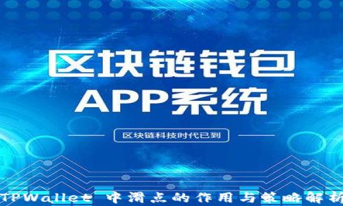 
TPWallet 中滑点的作用与策略解析
