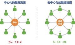 ```xmltpwallet地址设置指南：如何自定义你的钱包地