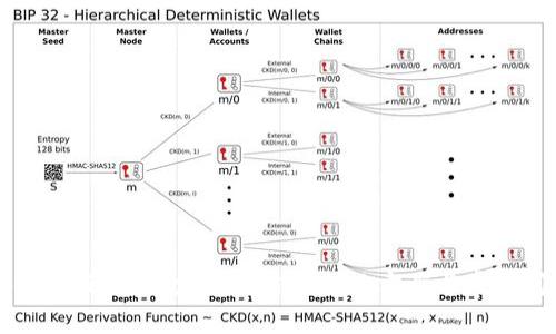 : TPWallet一直显示打包中？你的解决方案与常见问题全解析