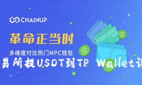 币安交易所提USDT到TP Wallet详细教程
