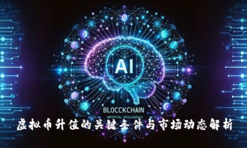 虚拟币升值的关键条件与市场动态解析