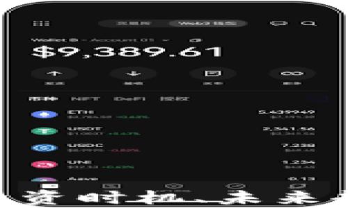 
DCCD虚拟币：投资时机、未来趋势与风险分析