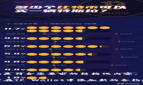 下面是符合您要求的结构化内容。

如何在TP Wallet中添加新的合约地址