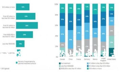虚拟币CFX：投资前必知的山寨币解析与市场展望