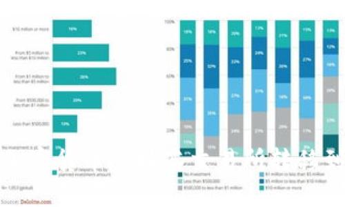 如何将加密货币从抹茶交易所转移到TP钱包