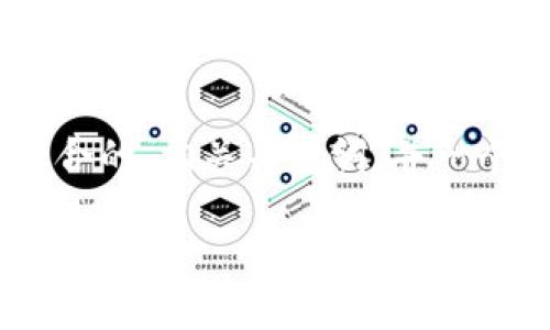 为了帮助您处理“TPWallet交易失败”的问题，我们将提供一个符合的、相关关键词，并一个详细的内容大纲。接下来，会针对常见的六个相关问题提供解答。

: TPWallet交易失败的解决方案与常见问题解析