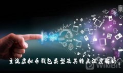 主流虚拟币钱包类型及其特点深度解析