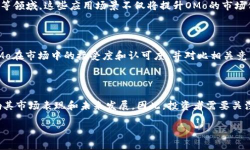 biao ti/biao tiOMo虚拟币：如何在加密货币市场中安全投资及其未来发展趋势/biao ti

OMo虚拟币, 加密货币投资, 数字货币安全, OMo币未来趋势/guanjianci

## 内容主体大纲

1. **引言**
   - OMo虚拟币的背景介绍
   - 数字货币市场动态
   - 文章的结构和目的

2. **OMo虚拟币的基本概念**
   - 什么是OMo虚拟币？
   - OMo币的发行背景和团队
   - OMo的技术架构与创新

3. **OMo虚拟币的投资价值**
   - OMo的市场表现
   - 投资者为何要关注OMo
   - OMo币的风险与回报分析

4. **数字货币投资的基本原则**
   - 如何选择合适的虚拟币进行投资
   - 定投与短线交易策略
   - 风险管理的重要性

5. **如何安全地投资OMo虚拟币**
   - 选择安全的交易平台
   - 钱包的选择与使用
   - 防范常见的安全风险

6. **OMo虚拟币的未来发展趋势**
   - OMo的核心竞争力
   - 未来市场潜力分析
   - 可能面临的挑战与应对策略

7. **结论**
   - OMo虚拟币在未来市场中的角色
   - 总结投资OMo的关注点

8. **相关问题的详细解答**
   - OMo虚拟币与其他虚拟币的比较
   - OMo虚拟币的投资适合哪些人群？
   - 投资OMo虚拟币需要哪些前期准备？
   - OMo未来的技术进步和应用场景
   - 如何评估OMo虚拟币的长期价值？
   - OMo虚拟币可能遭遇的法规问题

---

## 详细内容

### 引言
在数字经济的浪潮中，虚拟币逐渐成为投资者注意的焦点。OMo虚拟币作为一款新兴的数字货币，吸引了众多关注者与投资者。本文旨在全面解析OMo虚拟币，包括其投资价值、安全投资策略以及未来的发发展趋势，不仅为潜在投资者提供参考，也帮助读者更好地理解数字货币市场的动态。

### OMo虚拟币的基本概念
OMo虚拟币是一种基于区块链技术的数字货币，旨在为用户提供安全、便捷的交易方式。它的发行团队由多位行业专家和技术精英组合而成，致力于将OMo打造成为一个具有实际应用价值的虚拟货币。OMo币的技术架构基于先进的区块链技术，采用分布式账本、智能合约以及其他创新技术，以增强交易的安全性与效率。

### OMo虚拟币的投资价值
从市场表现来看，OMo虚拟币相较于其他虚拟币表现出较强的增长潜力。随着全球范围内对加密货币的关注度不断提升，OMo作为一项新兴资产，逐渐被更多的投资者所认知。分析其投资价值，我们需要关注多个因素，包括市场需求、技术更新、团队实力等。同时，OMo币的投资也并非没有风险，投资者需要充分了解其波动性和市场情绪。

### 数字货币投资的基本原则
在投资虚拟币时，应该遵循一些基础原则，以降低风险并提升收益。例如，选择合适的虚拟币是关键，投资者应关注市场前景好的币种。同时，定投和短线交易策略都可以作为投资选择，应根据个人的风险承受能力进行决策。此外，风险管理在数字货币投资中同样重要，投资者需要设定合理的止损、止盈线，以保护自己的投资。

### 如何安全地投资OMo虚拟币
安全是投资数字货币的首要考虑因素。选择安全可靠的交易平台是基础，建议投资者选择知名并有良好口碑的平台进行交易。同时，使用安全的钱包存储OMo币也非常重要，冷钱包相较热钱包更为安全，能够降低被盗风险。此外，对常见的网络诈骗、钓鱼网站和其他网络安全风险保持警惕也是投资者的必修课。

### OMo虚拟币的未来发展趋势
展望未来，OMo虚拟币面临广阔的市场潜力。随着区块链技术的不断成熟，OMo的核心竞争力将不断增强，可能在支付、金融服务等多个领域找到实际应用。此外，尽管市场潜力巨大，OMo也面临技术的挑战、市场竞争和监管等可能的风险，投资者应保持理性和前瞻性，不断关注市场动态。

### 结论
OMo虚拟币的崛起为数字货币市场带来了新的活力，深入了解OMo的基本面、市场潜力、安全投资策略等，可以帮助投资者做出更明智的决定。虽然投资数字货币有一定的风险，但通过合理的策略和充分的准备，投资者可以在这个快速变化的市场中找到机会。

---

## 相关问题的详细解答

### OMo虚拟币与其他虚拟币的比较
OMo虚拟币与其他虚拟币的比较
在数字货币市场中，有数千种不同的虚拟币，每种币都有其独特的特性和应用场景。OMo虚拟币作为新兴币种，其特点与传统知名虚拟币，如比特币和以太坊等存在一定的区别。首先，从技术架构上来看，OMo虚拟币采用了更为高效的共识机制，以提高交易速度和安全性。而比特币的处理能力相对较低，交易确认速度较慢。其次，在市场定位上，OMo虚拟币的设计初衷是为了服务特定的行业需求，拥有更明确的应用场景，而比特币更多的是作为一种价值存储工具。此外，从投资回报率来看，OMo虚拟币因其较低的市值增长潜力较大，但也伴随着更高的风险，投资者需要结合自身的风险承受能力进行选择。

### OMo虚拟币的投资适合哪些人群？
OMo虚拟币的投资适合哪些人群？
OMo虚拟币的投资适合多种类型的投资者，但尤其适合对数字货币市场有一定理解和经验的投资者。由于OMo虚拟币仍处于发展阶段，价格波动可能较大，因此风险较高，适合风险承受能力较强的投资者。对于那些年轻且能够承担一定风险的投资者，OMo虚拟币提供了良好的投资机会。此外，对区块链技术和创新项目感兴趣的投资者也可以关注OMo的动态，参与投资以获取潜在的收益。然而，对于缺乏相关知识和经验的新手投资者而言，建议在充分了解市场及自身风险承受能力的基础上进行小额投资，逐步积累经验，以避免重大损失。

### 投资OMo虚拟币需要哪些前期准备？
投资OMo虚拟币需要哪些前期准备？
在决定投资OMo虚拟币之前，投资者需要进行一系列前期准备工作，以降低投资风险并提高成功率。首先，深入了解OMo虚拟币的背景、白皮书及其市场表现是非常必要的。投资者应关注OMo的发展历程、团队成员及其技术创新。此外，选择合适的交易平台也是关键，投资者应确保所选择的平台具备良好的口碑和安全措施。同时，开设一个安全的钱包，并学习如何安全地存储和转移OMo币也是必不可少的。此外，投资者还应制定合理的投资策略，包括明确资金投入比例、盈利目标和止损点等。通过以上准备，投资者可以更有效地管理风险，并在投资OMo虚拟币时获得更好的结果。

### OMo未来的技术进步和应用场景
OMo未来的技术进步和应用场景
未来，OMo虚拟币将在技术进步和应用场景方面不断发展。随着区块链技术的不断创新，OMo有望通过引入更先进的共识机制和加密技术来提高其交易效率和安全性。此外，OMo币的应用场景也将不断扩展，从最初的支付手段逐步转向智能合约、去中心化金融（DeFi）、供应链管理等领域。这些应用场景不仅将提升OMo的市场价值，还将吸引越来越多的用户和投资者参与。同时，OMo还可能与其他区块链项目建立合作，推动跨链资产的流转与应用。通过技术与应用的不断更新，OMo虚拟币有望在未来的数字经济中占据重要位置。

### 如何评估OMo虚拟币的长期价值？
如何评估OMo虚拟币的长期价值？
评估OMo虚拟币的长期价值需要关注多个因素。首先，分析OMo的基本面，包括团队实力、技术创新、合作伙伴和市场需求等。一个强大的团队和技术架构是长期价值的保障。其次，从市场表现来看，OMo币的交易量、价格走势及用户增长情况都是有价值的参考指标。投资者应关注OMo在市场中的接受度和认可度，并对比相关竞争币以了解其市场地位。此外，OMo币的应用场景也将影响其长期价值，尤其是在金融、物联网等快速发展的领域。如果OMo能够成功拓展并稳定其应用场景，将大大提升其长期价值。最终，投资者应始终保持关注市场动态，及时调整投资策略，以应对可能的风险和机遇。

### OMo虚拟币可能遭遇的法规问题
OMo虚拟币可能遭遇的法规问题
虚拟币市场面临的法规问题是投资者必须考虑的重要因素。随着全球对加密货币的关注度上升，各国的监管政策也在不断变化。有些国家出台了支持虚拟币发展的政策，而有些国家则选择严格限制或禁止加密货币的交易。OMo虚拟币在不同国家的合规性和法律地位将直接影响其市场表现和未来发展。因此，投资者需要关注涉及OMo的相关法规，例如反洗钱（AML）和客户身份识别（KYC）等合规要求。了解这些法规能够帮助投资者规避法律风险，并为长期投资奠定良好的基础。此外，加强与法律顾问和合规专家的沟通，以获得最新的法规动态，也是明智之举。

通过以上的结构与内容，希望能为读者呈现一个关于OMo虚拟币的全面视角与实用指南。总之，OMo虚拟币作为一个新兴的投资工具，若能妥善应对各种市场挑战，将在未来的数字货币市场中大放异彩。