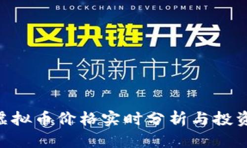 GPC虚拟币价格实时分析与投资指南