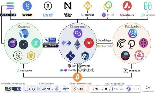 
如何通过TPWallet将数字货币转换为人民币：全面指南
