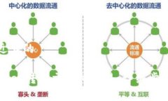 思考一个接近且的如何将TPWallet转到交易所交易：