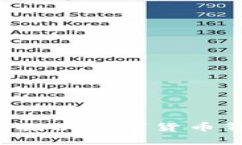 虚拟币与洗钱:揭秘数字货币背后的黑暗交易