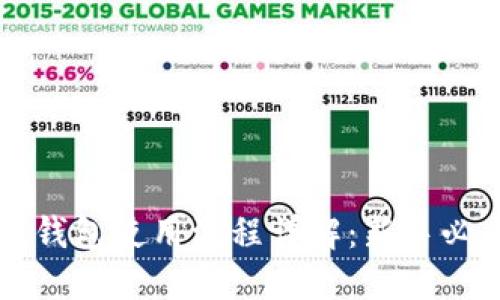 虚拟币钱包使用流程详解：新手必看指南