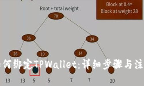 酷尔如何绑定TPWallet：详细步骤与注意事项