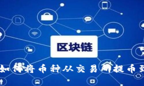 详细解读:如何将币种从交易所提币到TPWallet