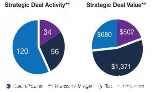 
特大虚拟币挖矿案件揭秘：如何规避法律风险？