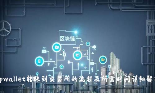 tpwallet转账到交易所的流程及所需时间详细解析