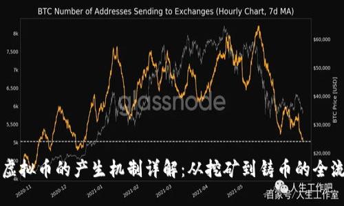 区块链虚拟币的产生机制详解：从挖矿到铸币的全流程解析