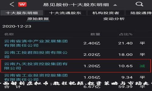 全面解析虚拟币:教程视频、投资策略与市场走势