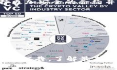   TPWallet做合约安全吗？全面解析与安全指南 /