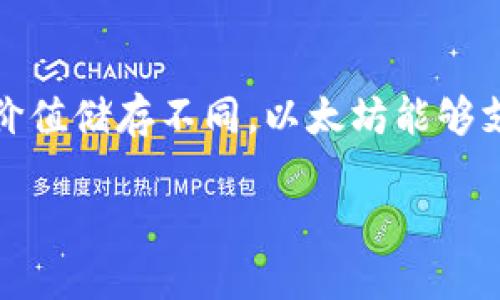   比特币上的虚拟货币解析与投资前景 / 

 guanjianci 比特币,虚拟货币,加密货币,投资 /guanjianci 

## 内容主体大纲

### 1. 引言
- 比特币的定义与发展简史
- 虚拟货币的概念及其与比特币的关系

### 2. 比特币的技术基础
- 区块链技术的基本原理
- 比特币的挖矿机制
- 比特币的安全性与匿名性

### 3. 比特币与其他虚拟货币的对比
- 主要虚拟货币的分类
- 比特币与以太坊的差异
- 市场上其他主流虚拟货币简介

### 4. 投资比特币的利与弊 
- 长期投资与短期交易的优缺点
- 市场波动与风险管理
- 法规影响与市场接受度

### 5. 如何投资比特币
- 选择合适的交易所
- 钱包的种类与选择
- 投资策略与资金管理

### 6. 比特币未来的发展趋势
- 市场预期与分析
- 技术创新对比特币的影响
- 央行数字货币的崛起与比特币的竞争

### 7. 结论
- 比特币在虚拟货币市场中的地位
- 投资比特币的建议与展望

## 内容

### 1. 引言
比特币是一种去中心化的数字货币，由一位化名为中本聪的人在2009年首次推出。它的出现标志着金融领域的一个重要变革，传统银行体系的边界开始模糊，个人能够自主掌控资产。随着技术的不断发展，虚拟货币的种类也不断增多，然而，比特币作为最早的虚拟货币，依然占据着市场的重要地位，其影响力无法被忽视。

### 2. 比特币的技术基础
比特币的核心技术是区块链，这是一种去中心化的分布式账本技术。每一个比特币交易都会被记录在一个“区块”中，多个区块通过加密机制链接形成一个链条，确保所有交易记录的安全与可靠。比特币的挖矿机制则允许用户通过计算复杂的数学问题来获得新的比特币，这一过程不仅保障了网络的安全性，还控制了比特币的总发行量。

### 3. 比特币与其他虚拟货币的对比
除了比特币，市场上还有许多其他类型的虚拟货币，如以太坊、瑞波币等。比特币主要用于价值储存，而以太坊则注重于智能合约和去中心化应用。不同的虚拟货币有着不同的技术基础和市场定位，使得整个虚拟货币市场更加丰富。

### 4. 投资比特币的利与弊
投资比特币的优点包括高收益潜力和市场流动性，然而其所带来的风险也不容忽视。比特币市场的波动性极大，投资者需要准确把握市场动向，并做好风险管理。此外，各国法规的不断变化也可能影响比特币的投资环境。

### 5. 如何投资比特币
成功投资比特币需要选择合适的交易所以及钱包。市面上有许多交易所提供比特币的买卖服务，包括Coinbase、Binance等。投资者还需要选择合适的钱包来存储比特币，最大程度上保证其安全性。此外，制定清晰的投资策略和资金管理计划也是成功的关键。

### 6. 比特币未来的发展趋势
比特币的未来充满了不确定性，但不少专家依然看好其发展前景。随着技术的进步和市场需求的增长，比特币有可能实现更广泛的应用。同时，其他国家开始探索央行数字货币，也可能为比特币未来的市场地位带来挑战。

### 7. 结论
总的来说，比特币在虚拟货币市场中占据着不可或缺的地位。对于投资者而言，理解比特币的性质以及市场动态，能够帮助他们在这个充满机会与挑战的领域里寻找到自己的立足点。未来的比特币市场将面临技术、法规和市场环境的多重挑战与机遇，投资者需要不断学习与适应。

## 相关问题

### 1. 比特币的安全性如何保障？
比特币的安全性主要依赖于其基于区块链的技术架构。区块链技术采用了去中心化的方式，交易数据在网络中被多个节点共同维护，确保无单个点的故障可以导致数据丢失或篡改。此外，比特币的交易通过复杂的加密算法进行加密，确保交易双方的隐私与安全。而对于用户个人而言，选择安全的钱包和二次验证功能也是保障资金安全的重要方式。\/p

### 2. 为什么比特币被称为“数字黄金”？
比特币被称为“数字黄金”主要是因为它在某种程度上具有与黄金类似的特点，如稀缺性、价值储存和分散化等。比特币的总供应量被限定在2100万枚，类似于黄金有限的自然资源，这种稀缺性使其成为一种价值储存工具。此外，比特币作为去中心化的货币不受任何政府和机构的控制，能够在动荡的经济环境中提供一定的保护。\/p

### 3. 投资比特币的主要风险有哪些？
投资比特币的主要风险包括市场波动、大规模的网络攻击和政策监管风险。比特币市场因其尚在发展阶段，价格波动剧烈，投资者需时刻关注市场动态。网络攻击方面，各种网络安全事件可能导致资金被盗；而政策监管方面，各国政府的不同政策可能对比特币市场产生重大影响。因此，投资者在进行比特币投资时，应做好充分的市场调研和风险评估。\/p

### 4. 比特币挖矿会对环境造成什么影响？
比特币挖矿需要大量的计算资源，从而消耗大量电力，成为环保关注的焦点。根据研究，全球比特币挖矿的能耗相当于某些国家的整片用电，这对环境造成了潜在的威胁。许多机构和专家开始关注比特币挖矿的环保问题，并呼吁使用可再生能源来降低环境影响。\/p

### 5. 如何判断比特币是否值得投资？
判断比特币是否值得投资，需要综合考虑其市场供需、技术发展、政策影响等因素。投资者应分析比特币的历史价格变动、市场趋势、技术优势及其在全球经济中的影响。同时，了解市场上其他虚拟货币的发展情况以及竞争格局也是必要的。最终，投资者需结合自身的风险承受能力做出合理的投资决策。\/p

### 6. 与比特币相比，为什么以太坊更受开发者青睐？\/h3
以太坊作为一种功能强大的区块链平台，吸引了众多开发者的关注，其主要原因在于丰富的智能合约功能和去中心化应用（DApp）的开发便利性。与比特币侧重于价值储存不同，以太坊能够支持多种应用场景，且其开发文档和社区支持极为成熟，令开发者能够更轻易地进行开发和创新。\/p

以上内容为比特币及其相关虚拟货币的深入探讨，进一步拓展和细化内容可根据主题设定和市场动态进行更新。