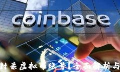 如何有效封杀虚拟币账号？全面解析与应对措施