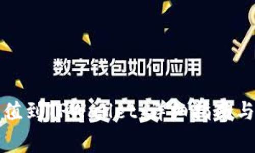 如何将欧易充值到TPWallet：详细指南与常见问题解答