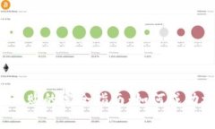 虚拟币前期认购的完全指南：如何成功参与ICO投