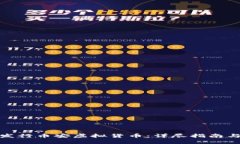 如何自行发行币安虚拟货币：详尽指南与实用策