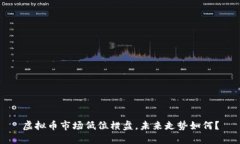 虚拟币市场低位横盘，未来走势如何？
